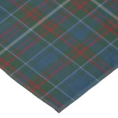 Nappe Clan Tartan de MacConnell en tissu de table (Angle)