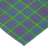 Nappe Clan Tartan Motif de Bailey (Angle)