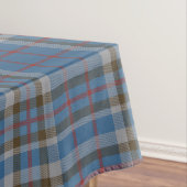 Nappe Clan Thompson Plaid Tartan Scottish À damiers (In Situ)