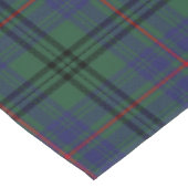Nappe Clan Walker Tartan Plaid (Angle)
