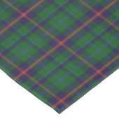 Nappe Clan Young Tartan Tissu De Table Plaid (Angle)