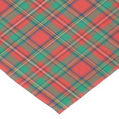 Nappe Classic Christmas Plaid (Angle)