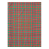 Nappe Classic Christmas Plaid (Devant)