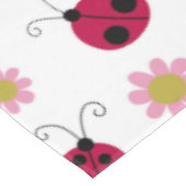 Nappe Coccinelles et fleurs (Angle)