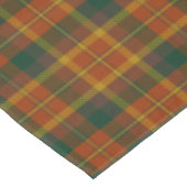 Nappe Comté de Monaghan Irish Tartan (Angle)