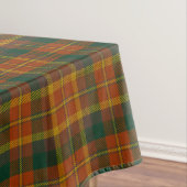 Nappe Comté de Monaghan Irish Tartan (In Situ)