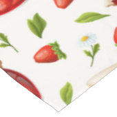 Nappe Confiture aux fraises (Angle)