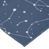 Nappe Constellations (Angle)