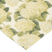 Nappe Coton Floral Hydrangea (Angle)