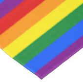 Nappe COULEURS DE DRAPEAU PLANIFIÉ + vos idées (Angle)