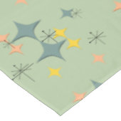 Nappe Coutume atomique moderne d'Eames Starbursts de la (Angle)