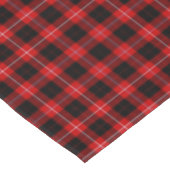 Nappe Cunningham Tartan rouge noir (Angle)