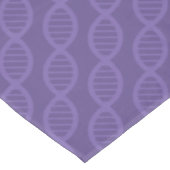 Nappe d'ADN (Angle)