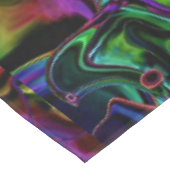 Nappe de fusion cérébrale (Angle)