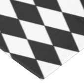 Nappe de harlequin (Angle)