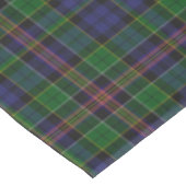 Nappe de plaid de tartan d'Allison de clan (Angle)