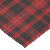 Nappe de plaid de tartan de clan de Cunningham (Angle)