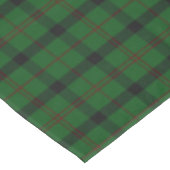 Nappe de plaid de tartan de clan de Kincaid (Angle)