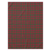 Nappe de plaid de tartan de clan de Macintosh (Devant)