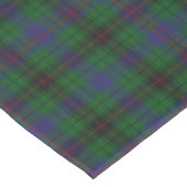 Nappe de plaid de tartan de Davidson de clan (Angle)