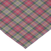 Nappe de table à carreaux d'héritage écossais (Angle)