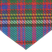 Nappe de tartan d'Anderson (Angle)