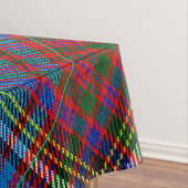 Nappe de tartan d'Anderson (In Situ)