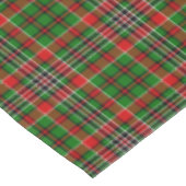 Nappe de vacances (Angle)