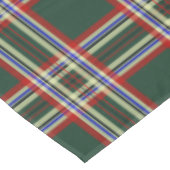 Nappe de vacances Green Plaid (Angle)