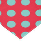 Nappe Des Pois Turquoises sur le rouge vif (Angle)