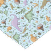 Nappe Dinosaures en bleu (Angle)