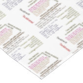 Nappe Dix commandements (Angle)