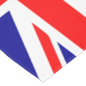 Nappe du drapeau australien (Angle)