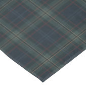 Nappe Elégant bleu marine et vert plaid (Angle)