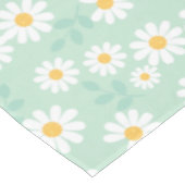 Nappe Elégante Fleurs Blancs Pastel Turquoise Pâques (Angle)