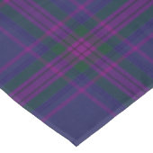 Nappe Esprit de tartan d'entreprise de l'Ecosse (Angle)