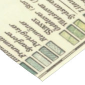 Nappe Europe Carte Pays Antique Mondiale (Angle)