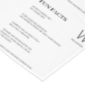 Nappe Faits amusants modernes Monogramme Thanksgiving (Angle)