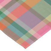 Nappe Festif Retro Noël Plaid Mignonne Preppy Holiday (Angle)