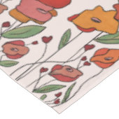 Nappe filigranes (Angle)