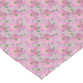 Nappe Fleur rose botanique de géranium sur toute couleur (Angle)