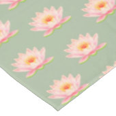 Nappe Fleurs de nénuphar rose sur fond vert laurier (Angle)