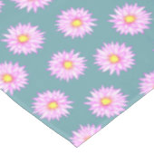 Nappe Fleurs de nénuphar rose sur sarcelle (Angle)