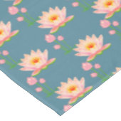 Nappe Fleurs Lys d'eau rose sur bleu (Angle)