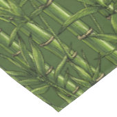 Nappe Forêt de bambou en vert (Angle)