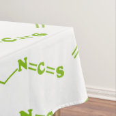 Nappe Formule moléculaire de l'isothiocyanate de Wasabi  (In Situ)