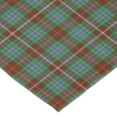 Nappe Fraser de Lovat Green et Tartan de chasse Brown (Angle)