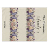 Nappe Gants de four et protège-pots (Devant (Horizontal))