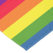 Nappe Gay pride couleur Rainbow Flag (Angle)