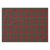 Nappe Grant Clan Tartan Scottish Plaid (Devant (Horizontal))
